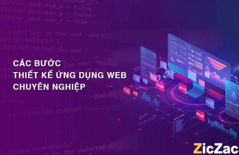 Các bước thiết kế ứng dụng web chuyên nghiệp và hiệu quả