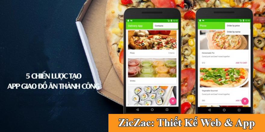 Bật mí 5 chiến lược tạo app giao đồ ăn thành công