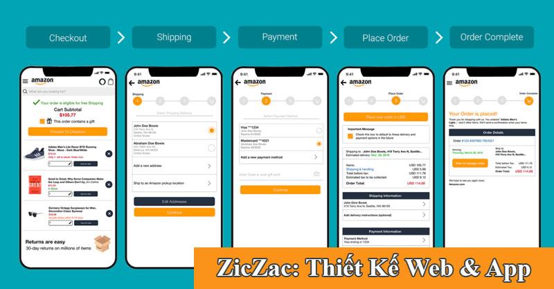 thiết kế ứng dụng đặt hàng Amazon quốc tế