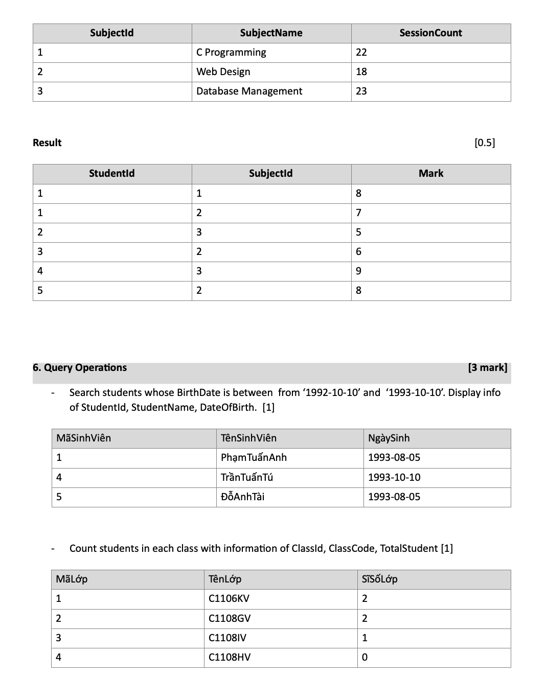 how-to-create-table-insert-update-delete-in-sql-server-very-easy-steps