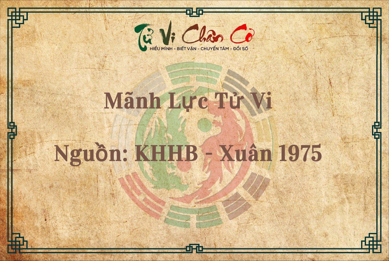 Mãnh Lực Tử Vi